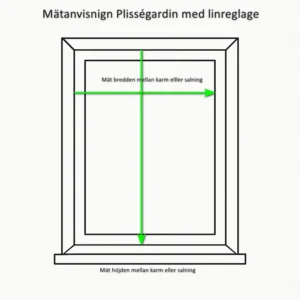 Måttanvisning i karm eller nisch
