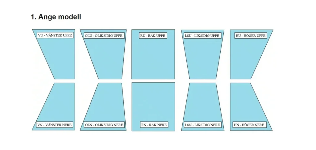 Cabinscreen mätanvisning