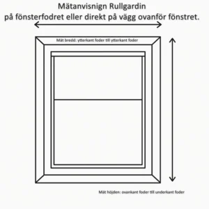mättanvisning, ovanför fönster
